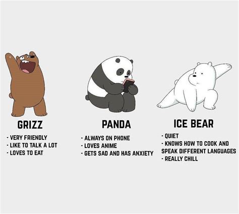 we bare bears personalities.